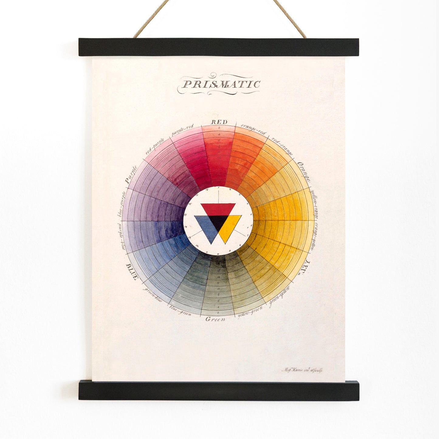 Prismatic Color Wheel by Moses Harris showing primary and secondary colors in a circular gradient chart poster, with wooden magnetic frame on white background