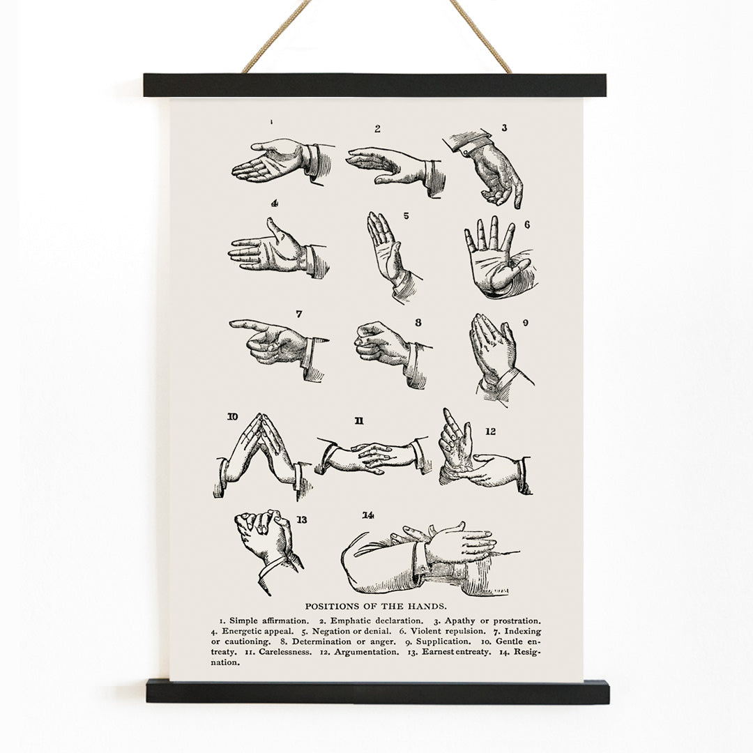 Drawings and poster of hand gesture positions for sign language by Joseph Gibbons Richardson from Positions of the Hands artwork, with wooden magnetic frame on white background