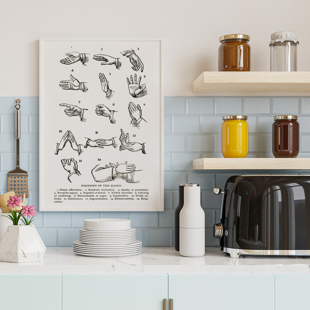 Drawings and poster of hand gesture positions for sign language by Joseph Gibbons Richardson from Positions of the Hands artwork, framed and displayed in home decor