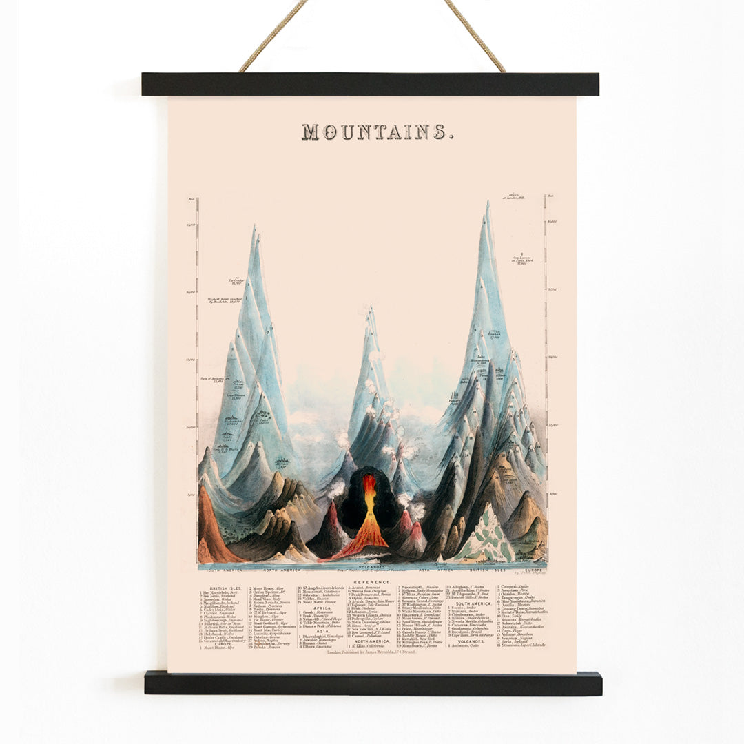 , with wooden magnetic frame on white background