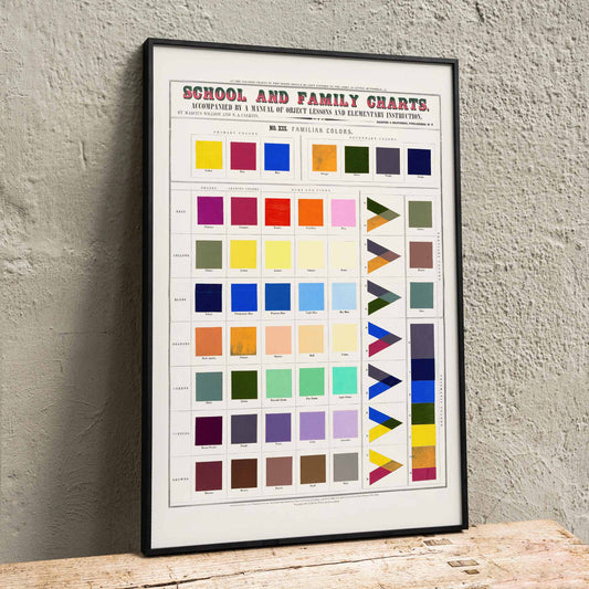 School and family charts by Marcius Willson featuring familiar colors artwork with a poster displaying color squares and triangles titled Familiar colors, framed and displayed in home decor