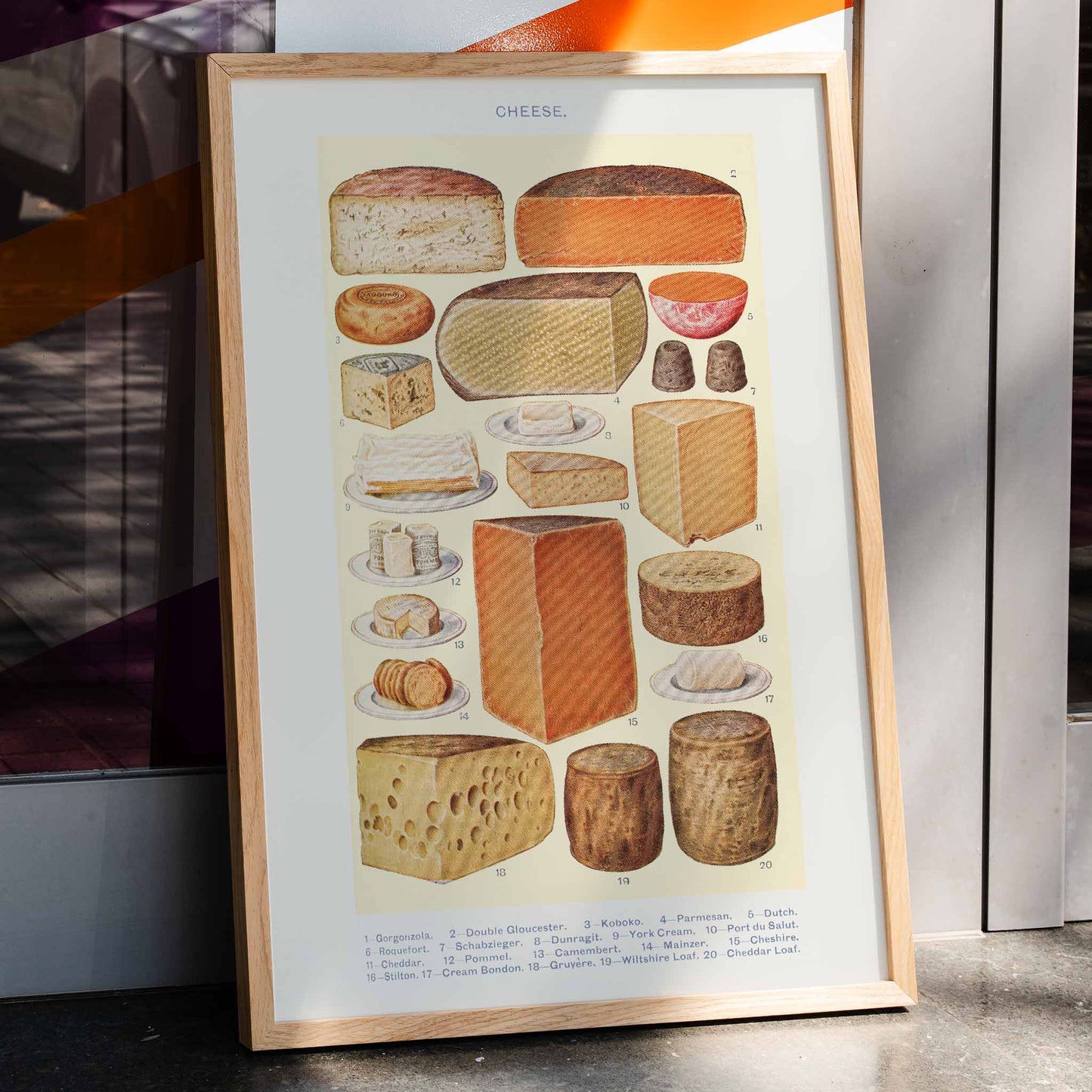 Cheese varieties and illustrations from Beetons Book of Household Management vintage poster, framed and displayed in home decor