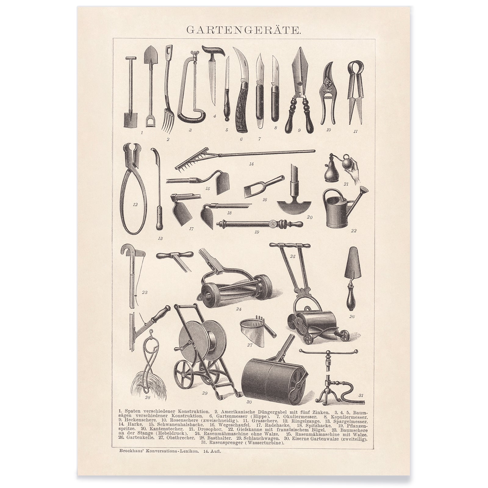 Vintage gardening tools illustration and poster lineup by Bibliographic institute of Liepzig Gartengeräte, with black aluminium frame on white background